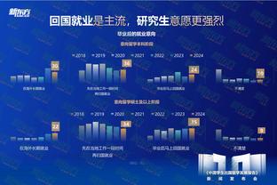 下赛季欧冠改制，拜仁连续40场小组赛不败纪录将永远保持