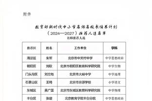 索博斯洛伊本场对阵西汉姆数据：1进球4关键传球，评分7.9