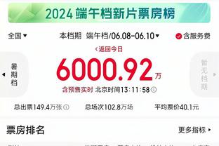 10连败！湖人上次击败掘金是1年半前 威少/贝弗利/施罗德仍在阵中