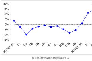 记者：米兰有意维罗纳20岁中场泰拉恰诺，双方正进行谈判