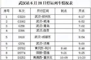 TA：英超本赛至今仅出现10场0-0比赛，为总比赛场次占比历史最低